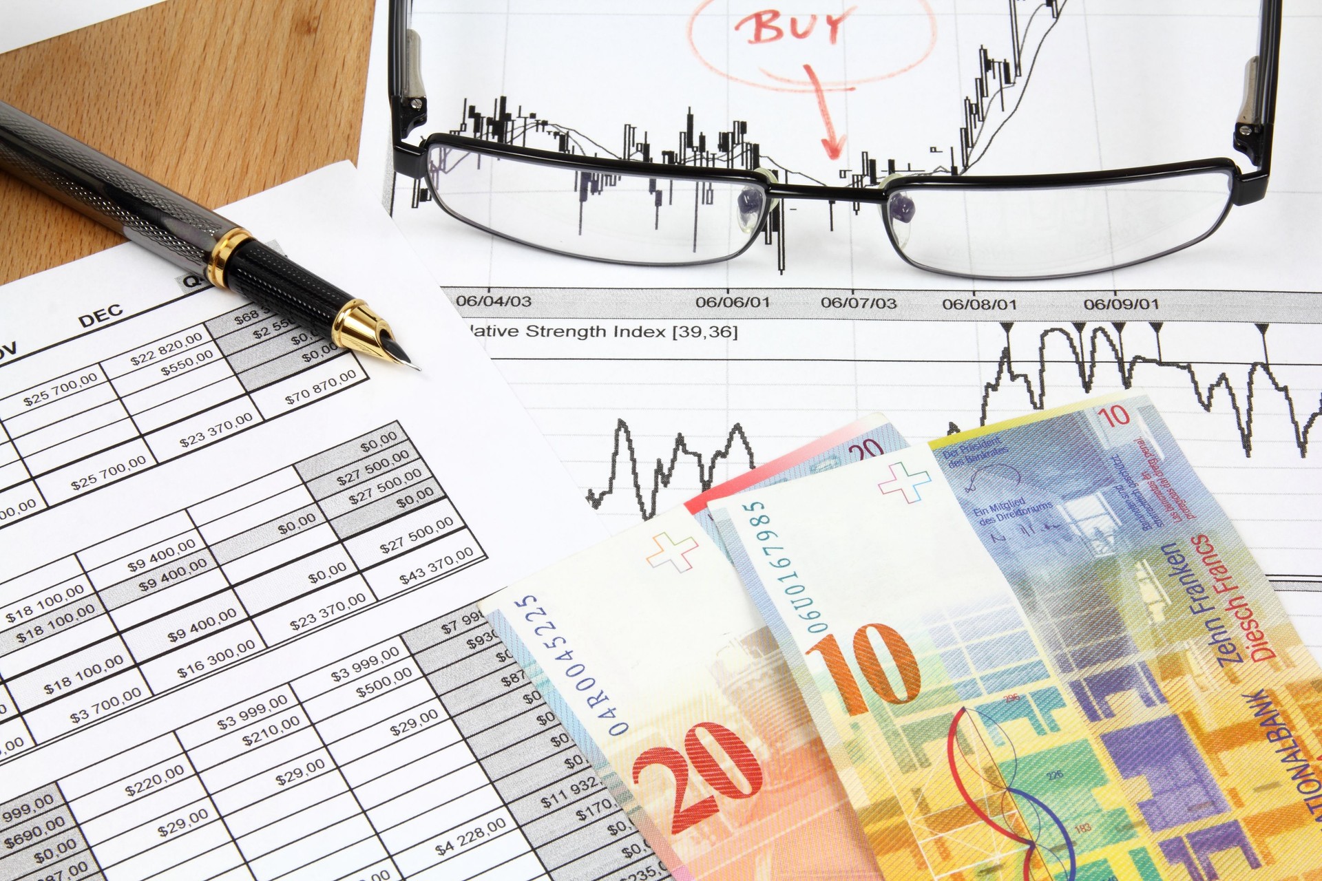 Business in Switzerland